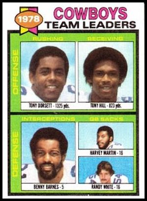 1979TFB 469 Cowboys TL Tony Dorsett.jpg